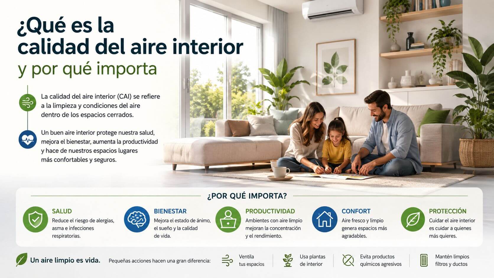 Certificados Energéticos | Calidad aire interior en Valencia: Guía práctica Una familia feliz sentada en una sala de estar iluminada con luz natural, rodeada de plantas interiores.