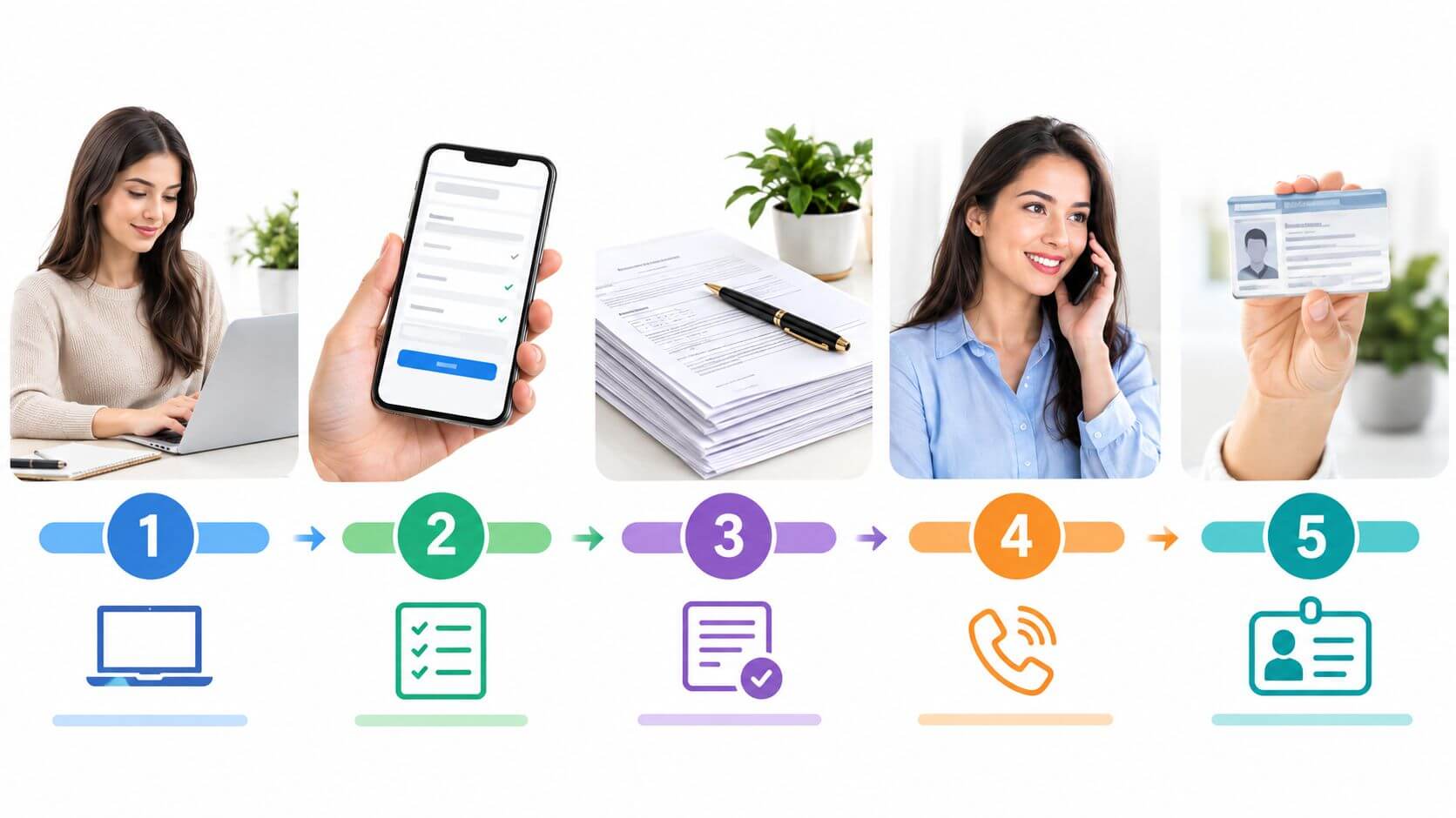 Certificados Energéticos | Segunda ocupación Valencia: Guía práctica para tramitarla Infografía de cinco pasos que muestra a personas completando trámites administrativos digitales y telefónicos para segunda ocupación en Valencia.